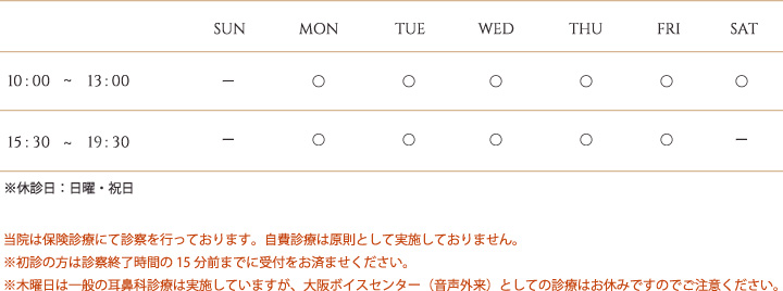 あべのハルカス坂本耳鼻咽喉科の営業時間